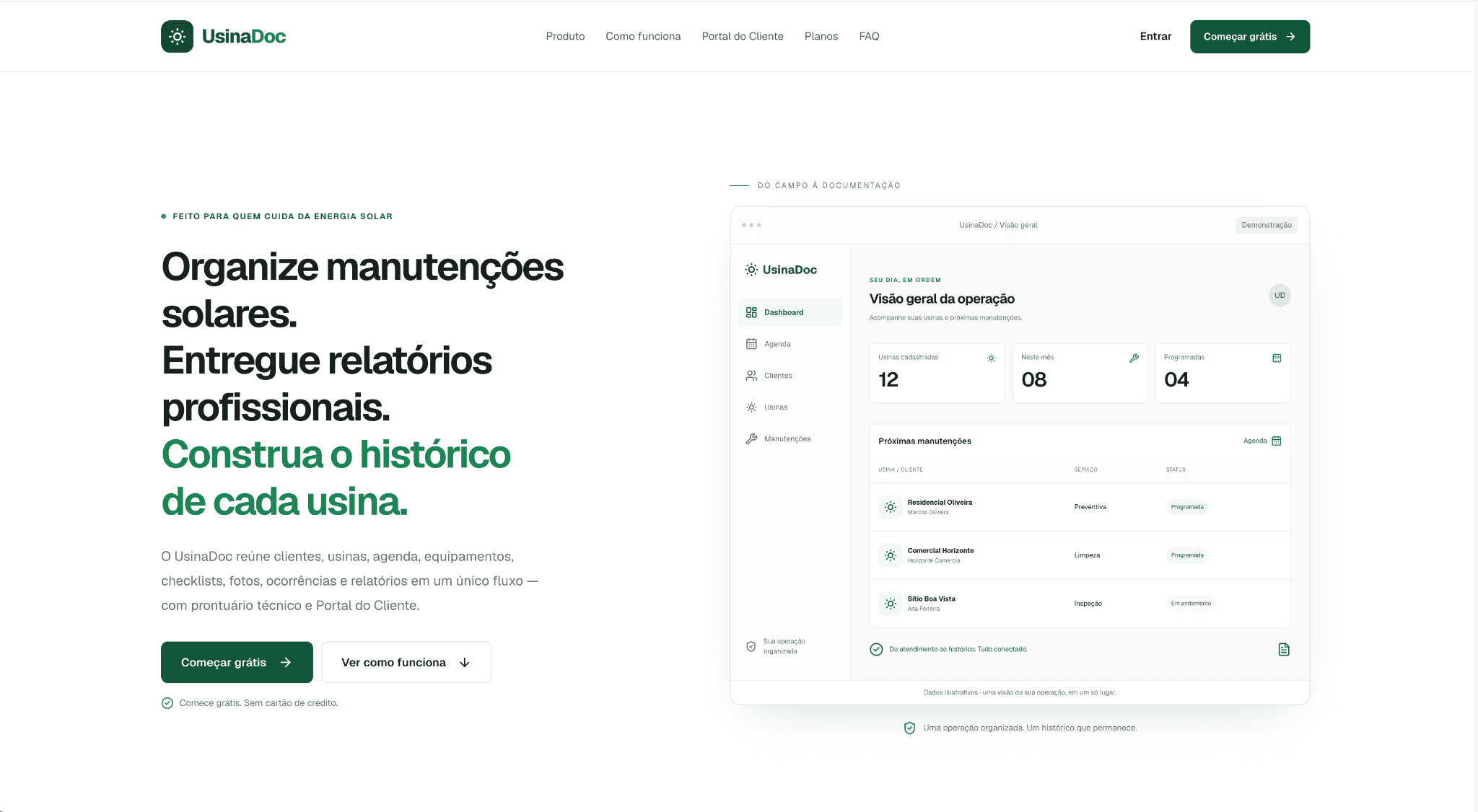 Visão geral da operação do UsinaDoc com dashboard e próximas manutenções